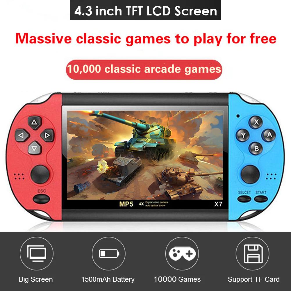 Gaming Portable Handheld Retro - đánh giá và giá Gaming Console X7