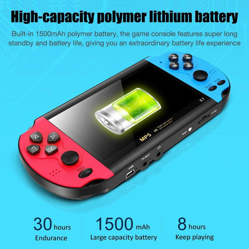 Gaming Portable Handheld Retro - đánh giá và giá Gaming Console X7