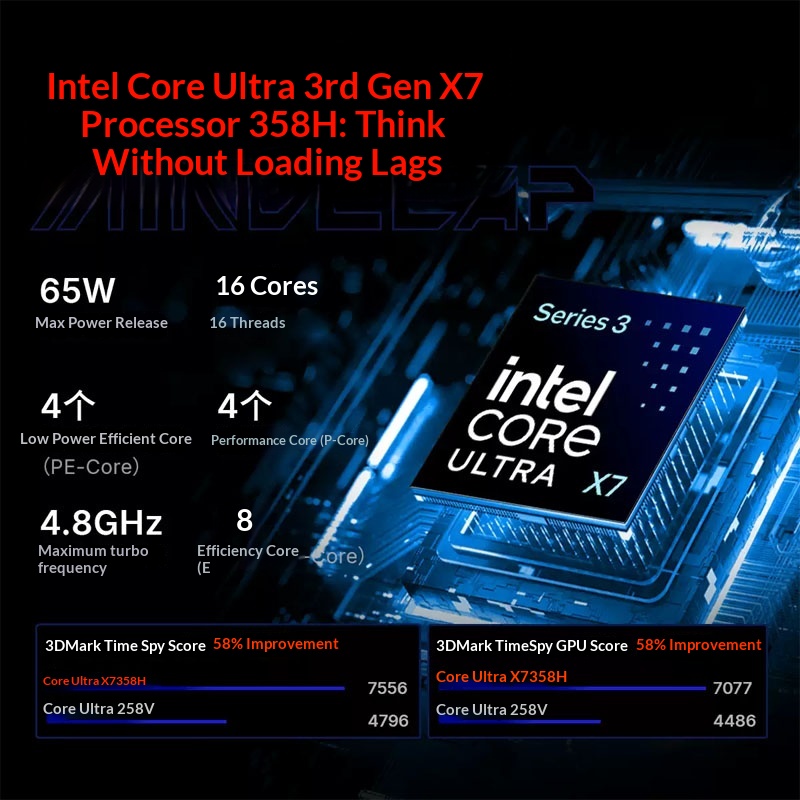OneXPlayer Super V UItra X7 35 - đánh giá và giá Gaming Console X7