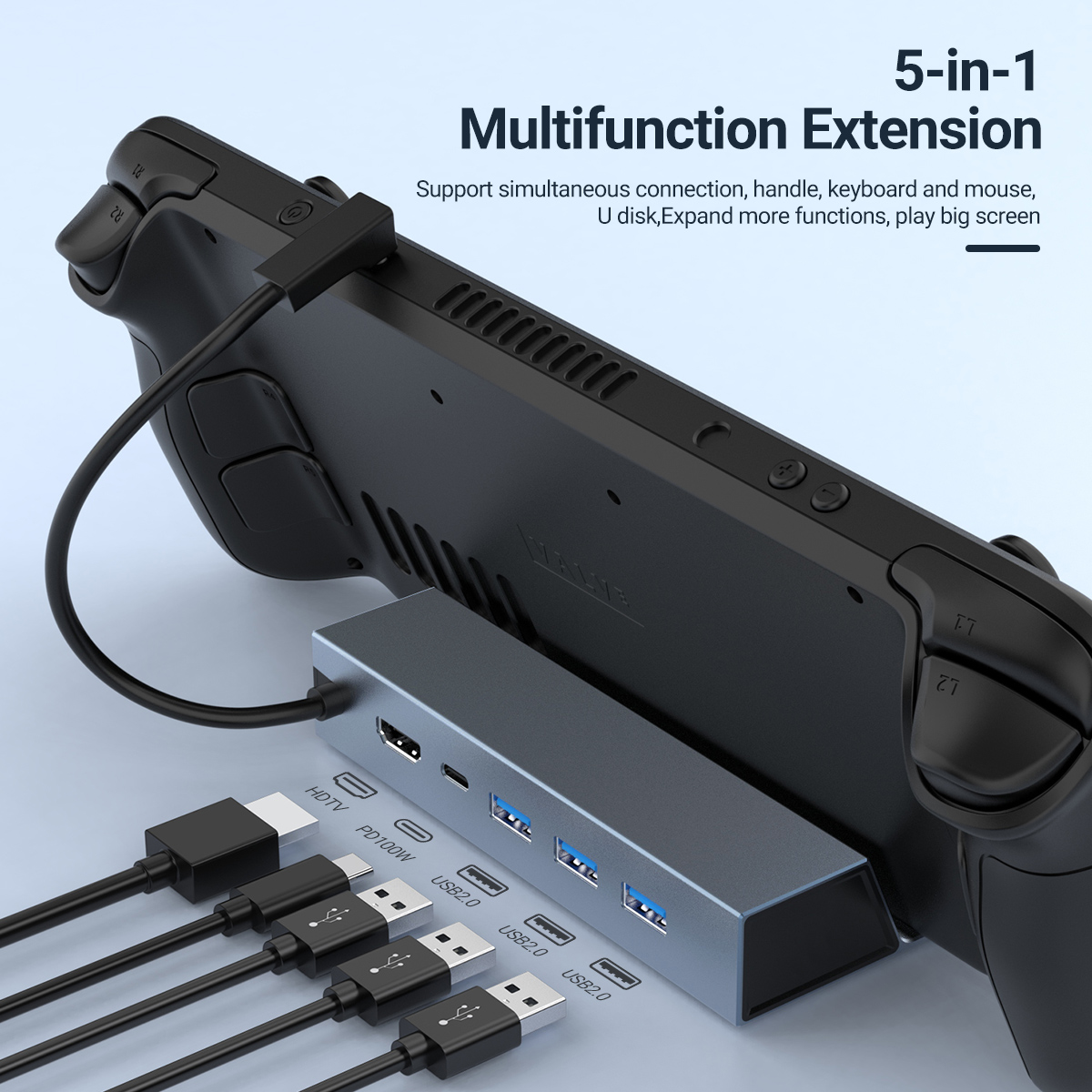 5 In 1 USB-C Game Hub Type-C C - đánh giá và giá Gaming Console Steam Deck