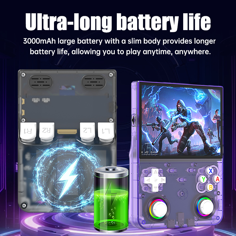 R36 Ultra X Handheld Game Play - đánh giá và giá Gaming Console R36