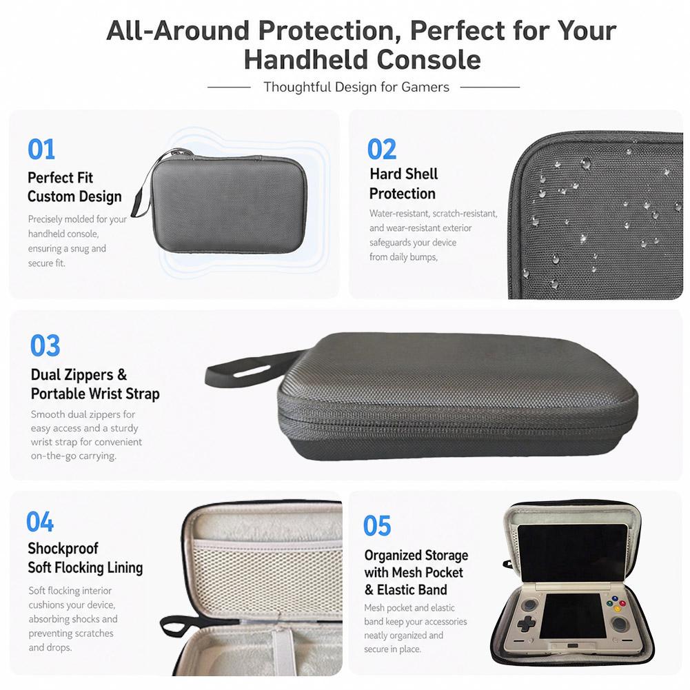 Hard Carrying Case for AYN THO - đánh giá và giá Gaming Console Box