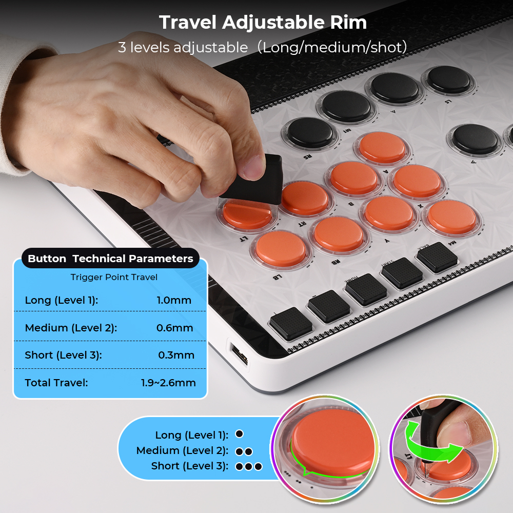 Haute42 Magnetic C-AT Leverles - đánh giá và giá Gaming Console Tv Stick