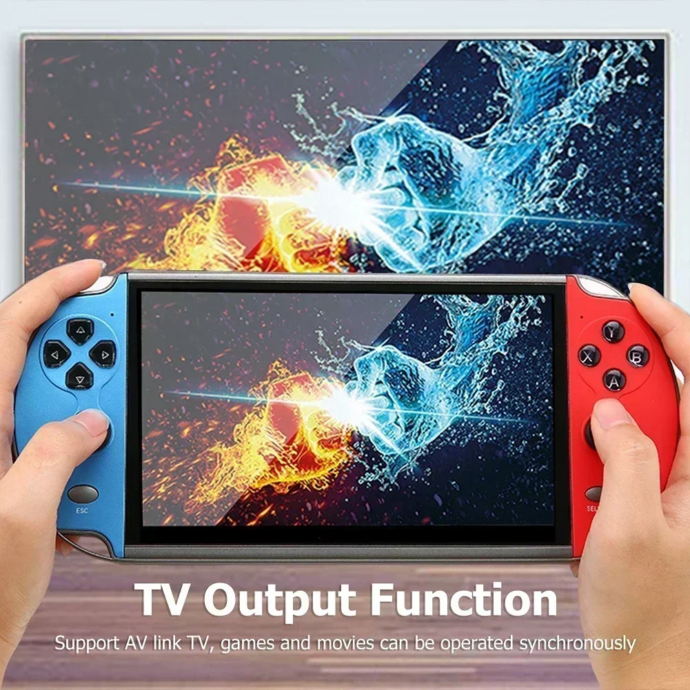 X7 Retro Handheld Game Console - đánh giá và giá Gaming Console X7
