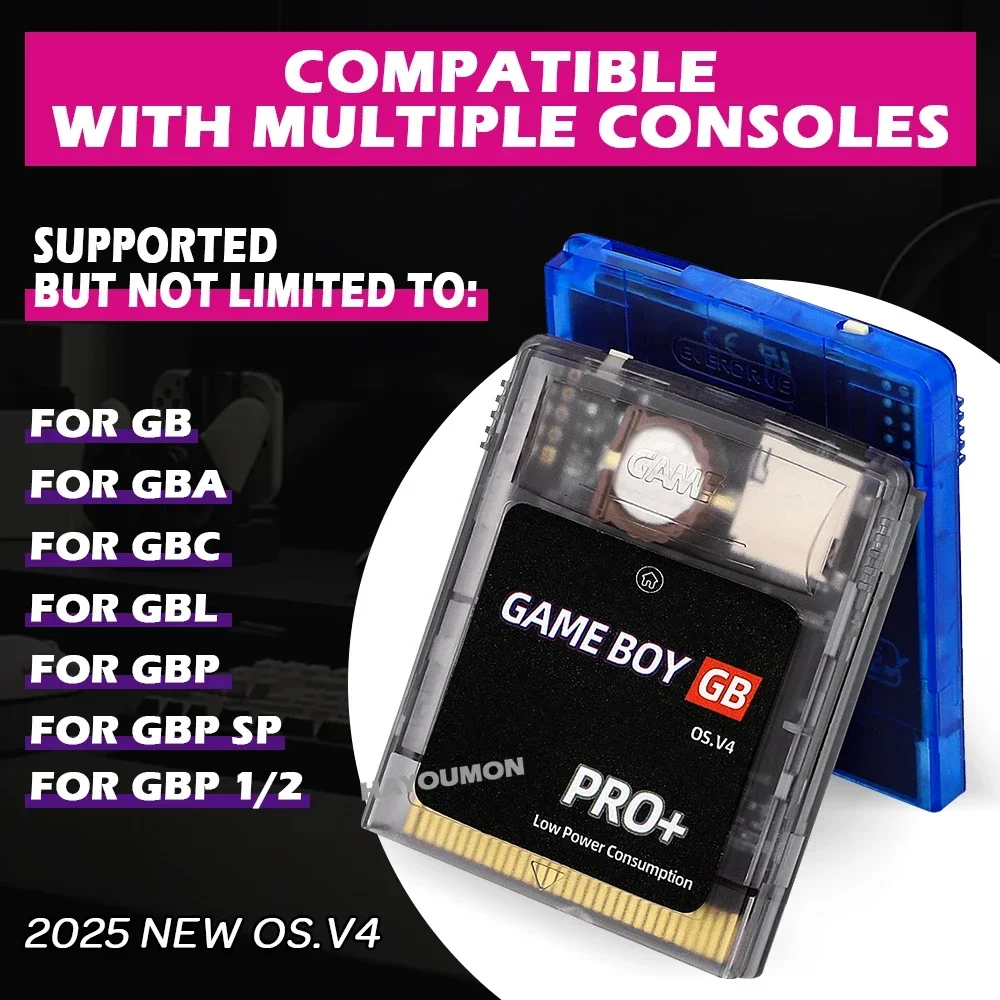 2026 For GB GBC GBA Game Conso - đánh giá và giá Gaming Console Os