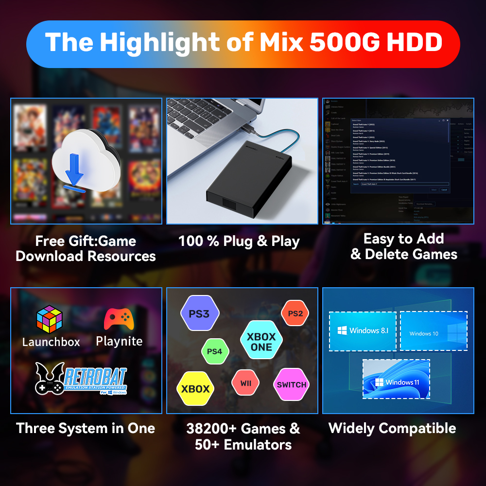 JMachen 500GB Portable Gaming  - đánh giá và giá Gaming Console Os