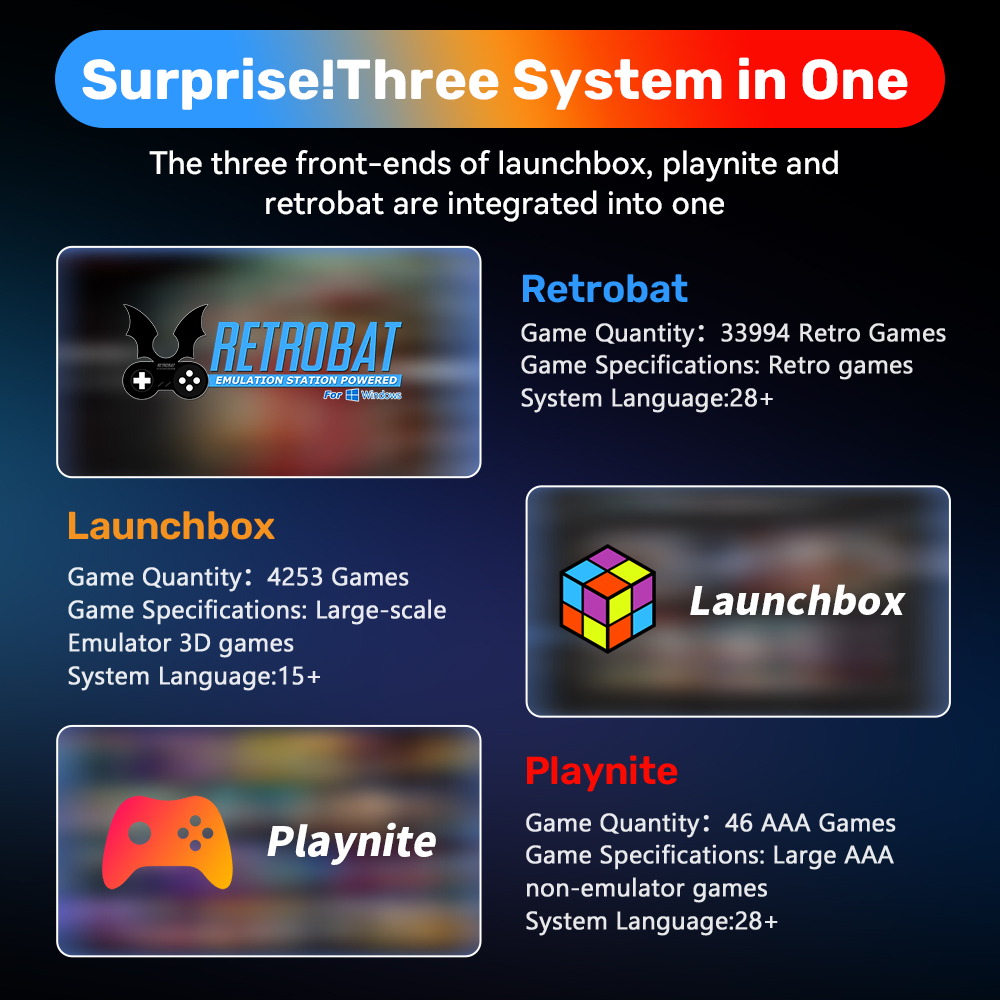 JMachen 500GB Portable Gaming  - đánh giá và giá Gaming Console Os