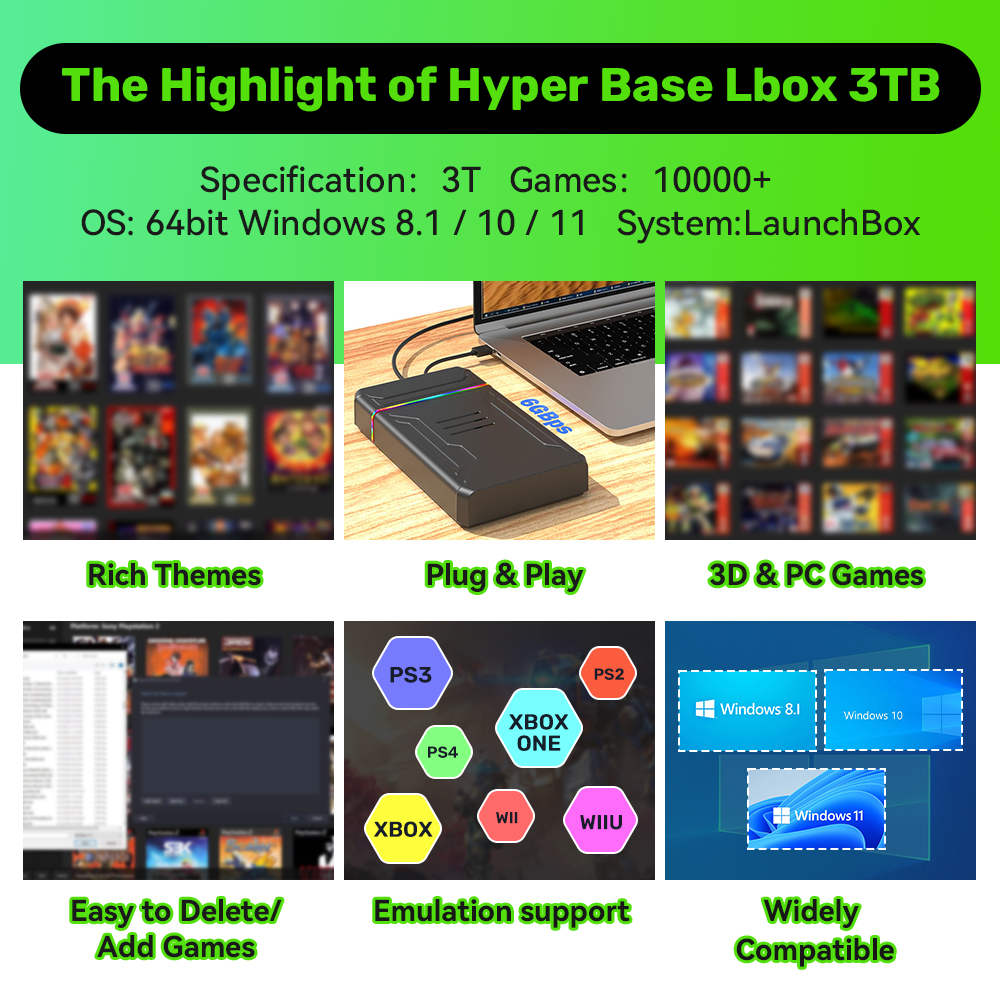 3T Gaming HDD Launchbox OS Ret - đánh giá và giá Gaming Console Os