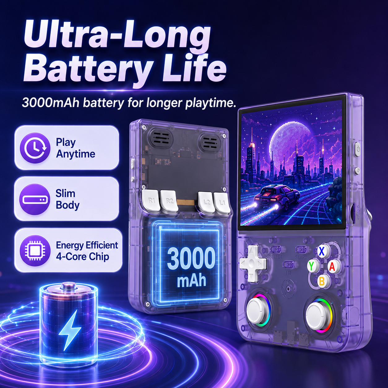 R36 Ultra X Retro Handheld Gam - đánh giá và giá Gaming Console R36