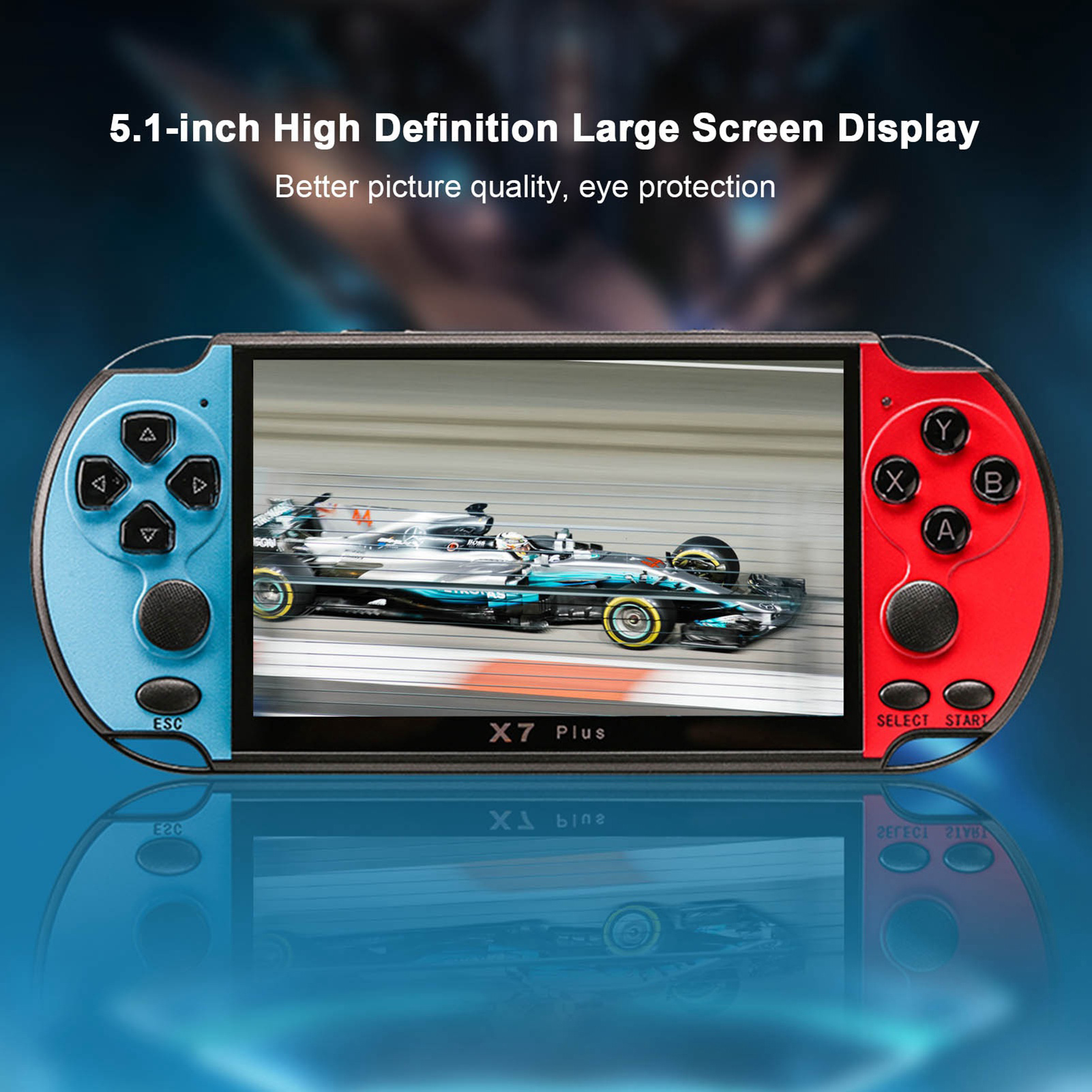 Double Rocker 5.1in Handheld G - đánh giá và giá Gaming Console X7