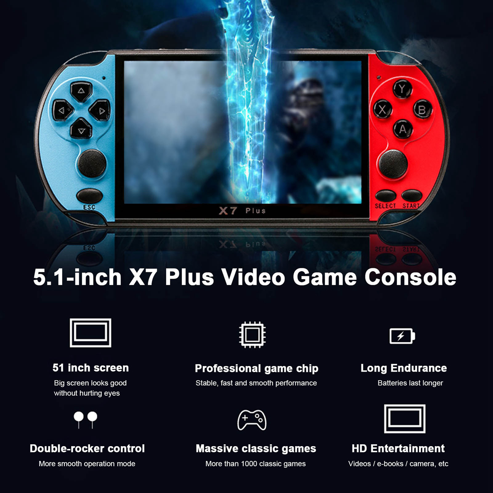 Double Rocker 5.1in Handheld G - đánh giá và giá Gaming Console X7