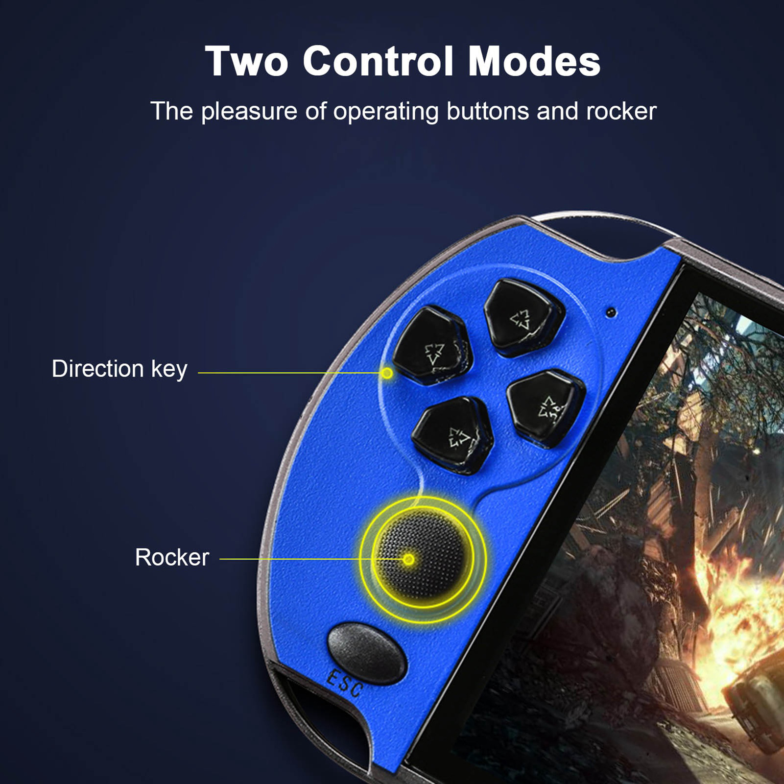 Double Rocker 5.1in Handheld G - đánh giá và giá Gaming Console X7
