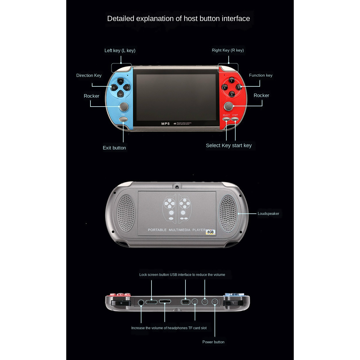 Gaming Portable Handheld Retro - đánh giá và giá Gaming Console X7