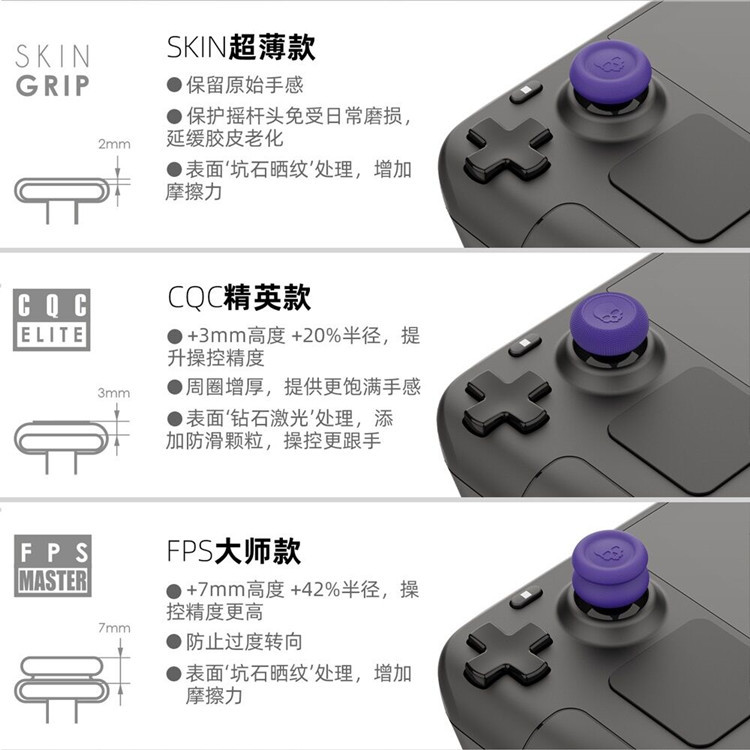 Skull&Co. Thumb Grip Set Caps  - đánh giá và giá Gaming Console Steam Deck