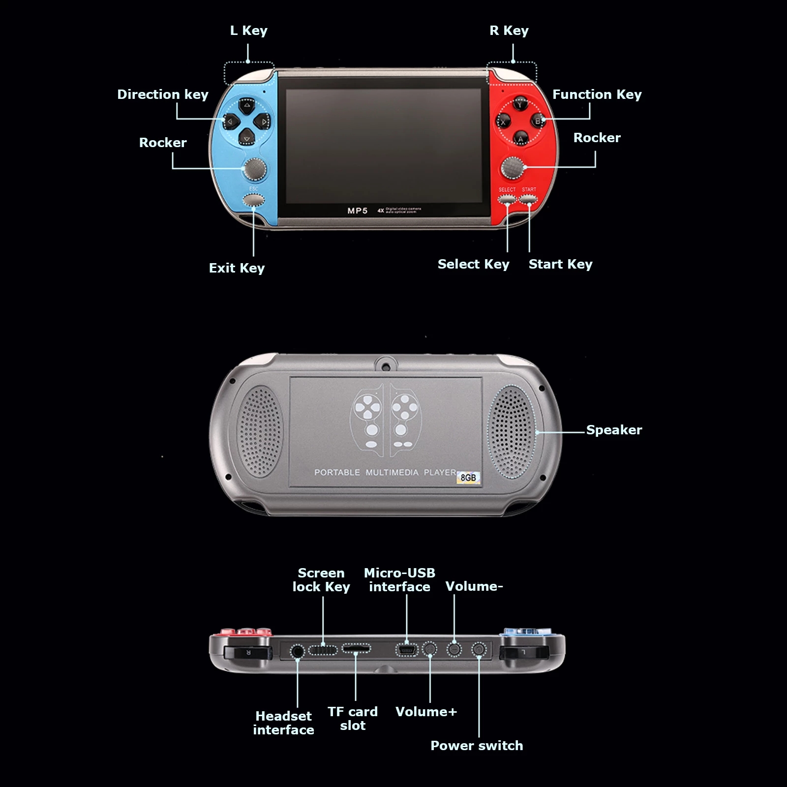 Hand Game Console Arcade Playe - đánh giá và giá Gaming Console X7