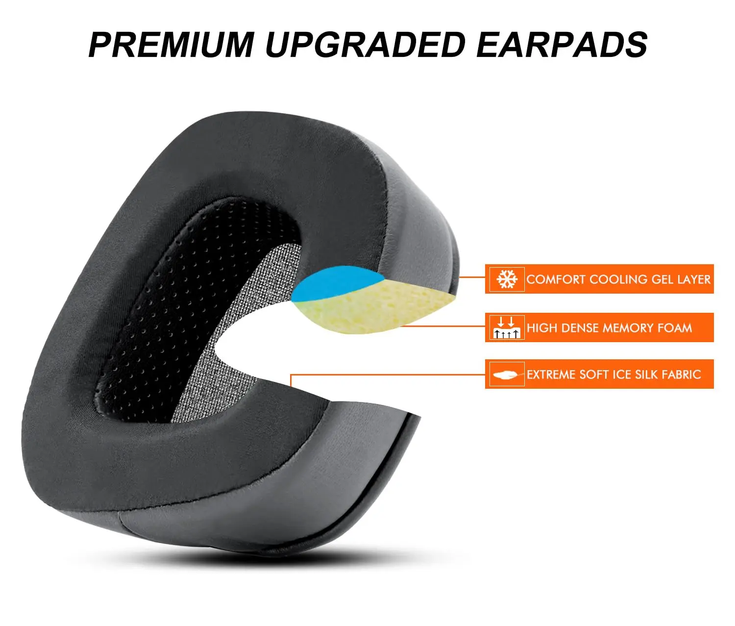 Cooling Gel Earpads Replacemen - đánh giá và giá Gaming Headset Wired