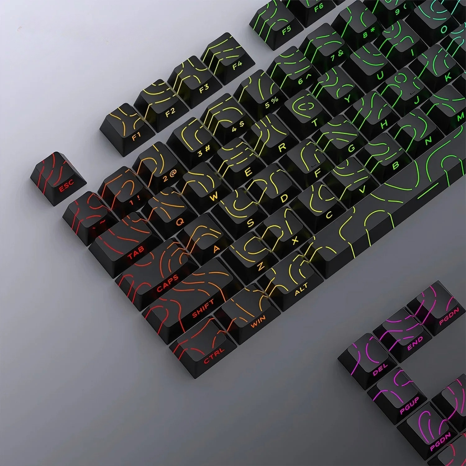 New Topographic Keycaps 4.0 Ve - đánh giá và giá Gaming Console Letters