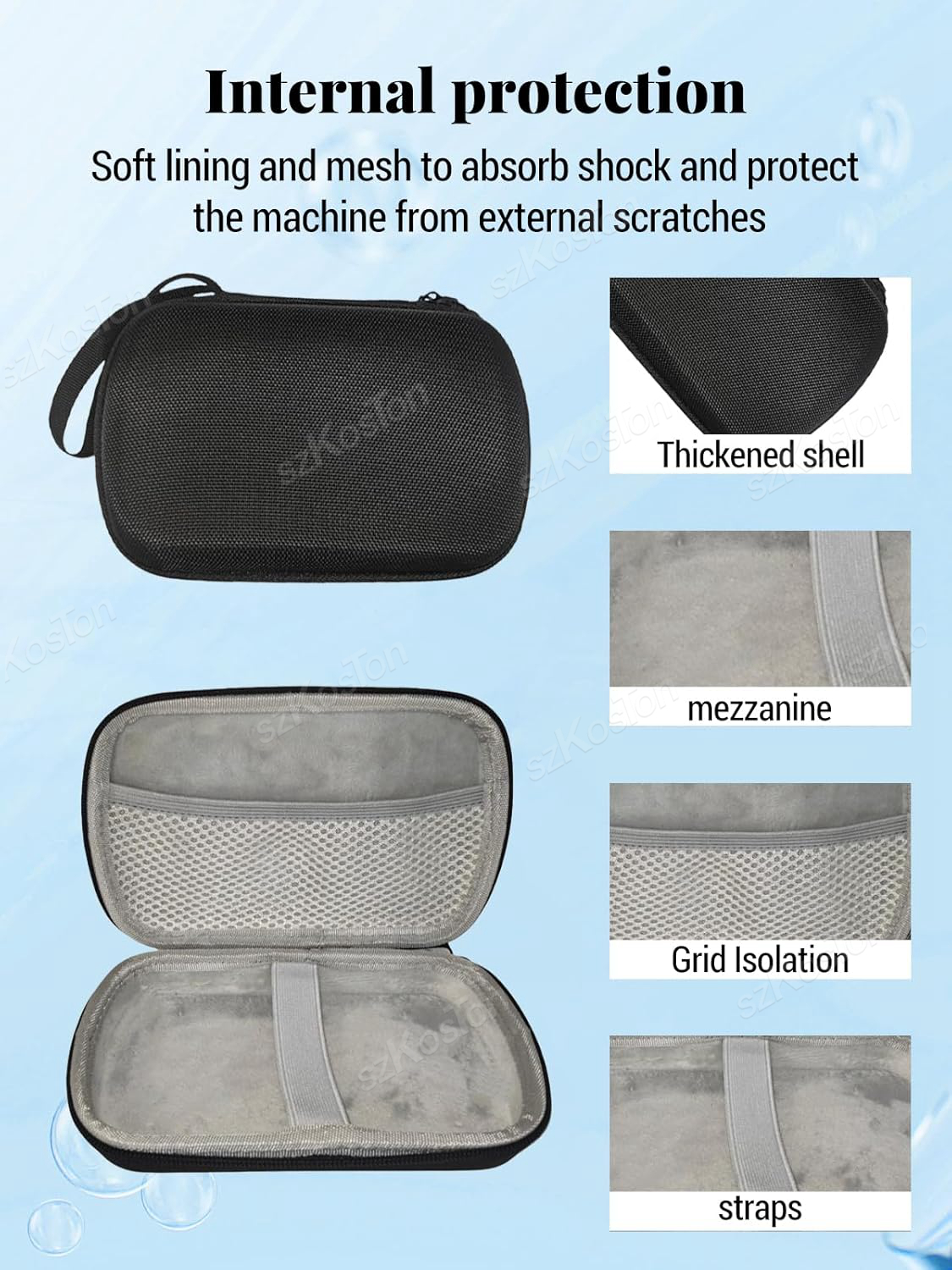 Portable EVA Carrying Case for - đánh giá và giá Gaming Console R36