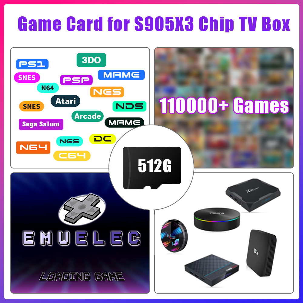 Game TF Card for S905X3 Chip T - đánh giá và giá Gaming Console Box