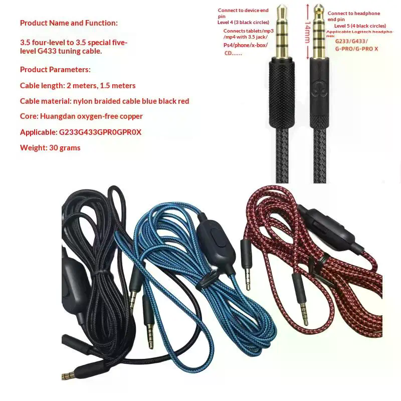 1Pcs Extension Cord Wire 2 Met - đánh giá và giá Gaming Headset Wired