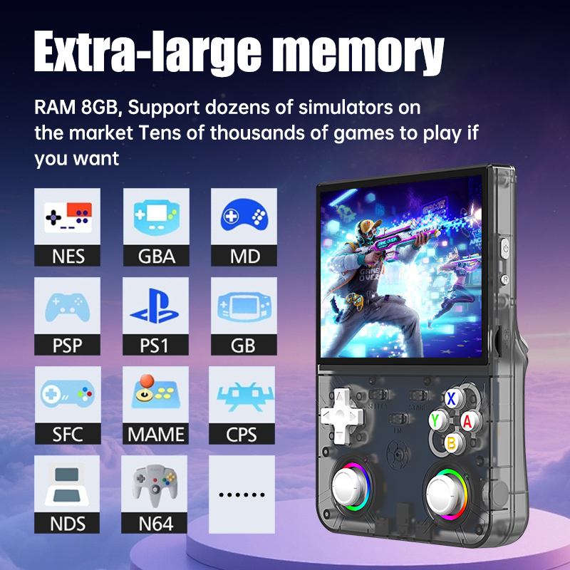 R36 Ultra X Retro Handheld Vid - đánh giá và giá Gaming Console R36