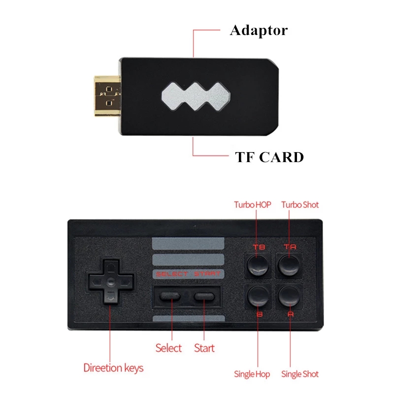 NEW HD-compatible Video Game C - đánh giá và giá Gaming Console Box