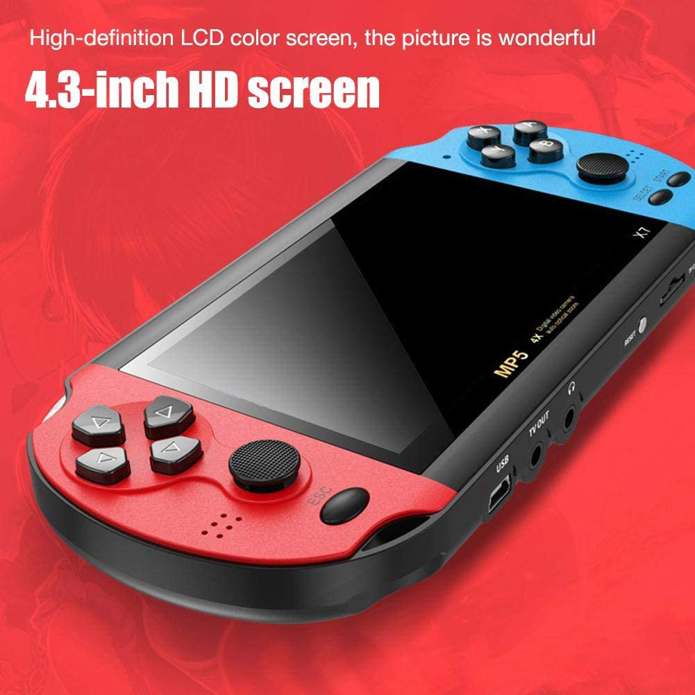 Gaming Portable Handheld Retro - đánh giá và giá Gaming Console X7