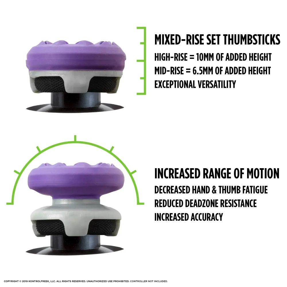 Silicone cap High-Rise Freeks  - đánh giá và giá Gaming Console Tv Stick