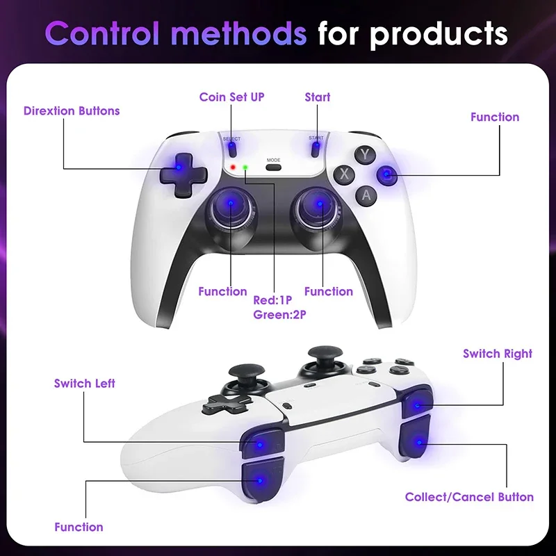 M15 Ultra Retro Game Console 6 - đánh giá và giá Gaming Console Tv Stick